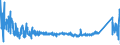 KN 8407 /Exporte /Einheit = Preise (Euro/Tonne) /Partnerland: Russland /Meldeland: Eur27_2020 /8407:Hubkolbenverbrennungsmotoren und Rotationskolbenverbrennungsmotoren, mit Fremdzündung