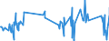 KN 84081069 /Exporte /Einheit = Preise (Euro/Bes. Maßeinheiten) /Partnerland: Island /Meldeland: Eur27_2020 /84081069:Kolbenverbrennungsmotoren mit Selbstzündung `diesel- Oder Halbdieselmotoren`, für den Antrieb von Wasserfahrzeugen, Neu, mit Einer Leistung von > 300 kw bis 500 kw (Ausg. für Schiffe für die Seeschifffahrt der Pos. 8901 bis 8906, für Schlepper der Unterpos. 8904.00.10 und für Kriegsschiffe der Unterpos. 8906.10.00)