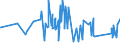 KN 84081069 /Exporte /Einheit = Preise (Euro/Bes. Maßeinheiten) /Partnerland: Estland /Meldeland: Eur27_2020 /84081069:Kolbenverbrennungsmotoren mit Selbstzündung `diesel- Oder Halbdieselmotoren`, für den Antrieb von Wasserfahrzeugen, Neu, mit Einer Leistung von > 300 kw bis 500 kw (Ausg. für Schiffe für die Seeschifffahrt der Pos. 8901 bis 8906, für Schlepper der Unterpos. 8904.00.10 und für Kriegsschiffe der Unterpos. 8906.10.00)