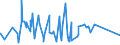 KN 84081069 /Exporte /Einheit = Preise (Euro/Bes. Maßeinheiten) /Partnerland: Rumaenien /Meldeland: Eur27_2020 /84081069:Kolbenverbrennungsmotoren mit Selbstzündung `diesel- Oder Halbdieselmotoren`, für den Antrieb von Wasserfahrzeugen, Neu, mit Einer Leistung von > 300 kw bis 500 kw (Ausg. für Schiffe für die Seeschifffahrt der Pos. 8901 bis 8906, für Schlepper der Unterpos. 8904.00.10 und für Kriegsschiffe der Unterpos. 8906.10.00)