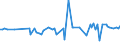 KN 84089037 /Exporte /Einheit = Preise (Euro/Bes. Maßeinheiten) /Partnerland: Lettland /Meldeland: Europäische Union /84089037:Kolbenverbrennungsmotoren mit Selbstzndung, Neu, mit Einer Leistung von > 50 kw bis 100 kw (Ausg. fr Zivile Luftfahrzeuge der Unterpos. 8408.90.10, Antriebsmotoren fr Schienen- Oder Wasserfahrzeuge Sowie Motoren von der zum Antrieb von Fahrzeugen des 87 Verwendeten Art)