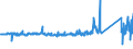 KN 84089045 /Exporte /Einheit = Preise (Euro/Bes. Maßeinheiten) /Partnerland: Belgien /Meldeland: Eur27_2020 /84089045:Kolbenverbrennungsmotoren mit Selbstzündung `diesel- Oder Halbdieselmotoren`, Neu, mit Einer Leistung von > 30 kw bis 50 kw (Ausg. Antriebsmotoren für Schienen- Oder Wasserfahrzeuge Sowie Motoren von der zum Antrieb von Fahrzeugen des Kapitels 87 Verwendeten Art)