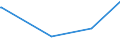 KN 84089045 /Exporte /Einheit = Preise (Euro/Bes. Maßeinheiten) /Partnerland: Uganda /Meldeland: Europäische Union /84089045:Kolbenverbrennungsmotoren mit Selbstzündung `diesel- Oder Halbdieselmotoren`, Neu, mit Einer Leistung von > 30 kw bis 50 kw (Ausg. Antriebsmotoren für Schienen- Oder Wasserfahrzeuge Sowie Motoren von der zum Antrieb von Fahrzeugen des Kapitels 87 Verwendeten Art)