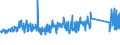 KN 84089047 /Exporte /Einheit = Preise (Euro/Bes. Maßeinheiten) /Partnerland: Tschechien /Meldeland: Eur27_2020 /84089047:Kolbenverbrennungsmotoren mit Selbstzündung `diesel- Oder Halbdieselmotoren`, Neu, mit Einer Leistung von > 50 kw bis 100 kw (Ausg. Antriebsmotoren für Schienen- Oder Wasserfahrzeuge Sowie Motoren von der zum Antrieb von Fahrzeugen des 87 Verwendeten Art)