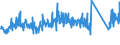 KN 84089065 /Exporte /Einheit = Preise (Euro/Bes. Maßeinheiten) /Partnerland: Ver.koenigreich /Meldeland: Eur27_2020 /84089065:Kolbenverbrennungsmotoren mit Selbstzündung `diesel- Oder Halbdieselmotoren`, Neu, mit Einer Leistung von > 200 kw bis 300 kw (Ausg. Antriebsmotoren für Schienen- Oder Wasserfahrzeuge Sowie Motoren von der zum Antrieb von Fahrzeugen des 87 Verwendeten Art)