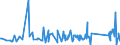 KN 84089065 /Exporte /Einheit = Preise (Euro/Bes. Maßeinheiten) /Partnerland: Kasachstan /Meldeland: Eur27_2020 /84089065:Kolbenverbrennungsmotoren mit Selbstzündung `diesel- Oder Halbdieselmotoren`, Neu, mit Einer Leistung von > 200 kw bis 300 kw (Ausg. Antriebsmotoren für Schienen- Oder Wasserfahrzeuge Sowie Motoren von der zum Antrieb von Fahrzeugen des 87 Verwendeten Art)