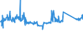 KN 84089067 /Exporte /Einheit = Preise (Euro/Bes. Maßeinheiten) /Partnerland: Belgien /Meldeland: Eur27_2020 /84089067:Kolbenverbrennungsmotoren mit Selbstzündung `diesel- Oder Halbdieselmotoren`, Neu, mit Einer Leistung von > 300 kw bis 500 kw (Ausg. Antriebsmotoren für Schienen- Oder Wasserfahrzeuge Sowie Motoren von der zum Antrieb von Fahrzeugen des 87 Verwendeten Art)