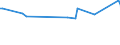 KN 84089075 /Exporte /Einheit = Preise (Euro/Bes. Maßeinheiten) /Partnerland: Griechenland /Meldeland: Europäische Union /84089075:Kolbenverbrennungsmotoren mit Selbstzndung, Neu, mit Einer Leistung von > 1.000 kw bis 5.000 kw (Ausg. Antriebsmotoren fr Schienen- Oder Wasserfahrzeuge Sowie Motoren von der zum Antrieb von Fahrzeugen des Kapitels 87 Verwendeten Art)