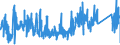 KN 84099100 /Exporte /Einheit = Preise (Euro/Tonne) /Partnerland: Luxemburg /Meldeland: Eur27_2020 /84099100:Teile, Erkennbar Ausschließlich Oder Hauptsächlich für Kolbenverbrennungsmotoren mit Fremdzündung Bestimmt, A.n.g.