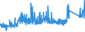 KN 84099100 /Exporte /Einheit = Preise (Euro/Tonne) /Partnerland: Schweiz /Meldeland: Eur27_2020 /84099100:Teile, Erkennbar Ausschließlich Oder Hauptsächlich für Kolbenverbrennungsmotoren mit Fremdzündung Bestimmt, A.n.g.