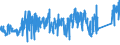 KN 84099100 /Exporte /Einheit = Preise (Euro/Tonne) /Partnerland: Estland /Meldeland: Eur27_2020 /84099100:Teile, Erkennbar Ausschließlich Oder Hauptsächlich für Kolbenverbrennungsmotoren mit Fremdzündung Bestimmt, A.n.g.