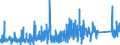 KN 84099100 /Exporte /Einheit = Preise (Euro/Tonne) /Partnerland: Gabun /Meldeland: Eur27_2020 /84099100:Teile, Erkennbar Ausschließlich Oder Hauptsächlich für Kolbenverbrennungsmotoren mit Fremdzündung Bestimmt, A.n.g.