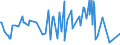 KN 84118260 /Exporte /Einheit = Preise (Euro/Bes. Maßeinheiten) /Partnerland: Thailand /Meldeland: Eur27_2020 /84118260:Gasturbinen mit Einer Leistung von > 20.000 kw bis 50.000 kw (Ausg. Turbo-strahltriebwerke und Turbo-propellertriebwerke)