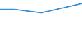 KN 84118293 /Exporte /Einheit = Preise (Euro/Bes. Maßeinheiten) /Partnerland: Zypern /Meldeland: Europäische Union /84118293:Gasturbinen mit Einer Leistung von > 20.000 kw bis 50.000 kw (Ausg. fr Zivile Luftfahrzeuge der Unterpos. 8411.82.10 Sowie Turbo-strahltriebwerke und Turbo-propellertriebwerke)