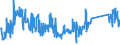 CN 84129080 /Exports /Unit = Prices (Euro/ton) /Partner: Slovakia /Reporter: Eur27_2020 /84129080:Parts of Non-electrical Engines and Motors, N.e.s.