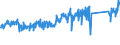 CN 84133080 /Exports /Unit = Prices (Euro/suppl. units) /Partner: Netherlands /Reporter: Eur27_2020 /84133080:Fuel, Lubricating or Cooling Medium Pumps for Internal Combustion Piston Engine (Excl. Injection Pumps)