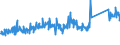 CN 84133080 /Exports /Unit = Prices (Euro/suppl. units) /Partner: Finland /Reporter: Eur27_2020 /84133080:Fuel, Lubricating or Cooling Medium Pumps for Internal Combustion Piston Engine (Excl. Injection Pumps)