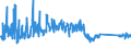 CN 84133080 /Exports /Unit = Prices (Euro/suppl. units) /Partner: Morocco /Reporter: Eur27_2020 /84133080:Fuel, Lubricating or Cooling Medium Pumps for Internal Combustion Piston Engine (Excl. Injection Pumps)