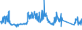 CN 84136061 /Exports /Unit = Prices (Euro/suppl. units) /Partner: Germany /Reporter: Eur27_2020 /84136061:Hydraulic Fluid Power Vane Pumps (Excl. Hydraulic Units)