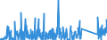 CN 84141081 /Exports /Unit = Prices (Euro/suppl. units) /Partner: Switzerland /Reporter: Eur27_2020 /84141081:Diffusion Pumps, Cryopumps and Adsorption Pumps (Excl. Pumps Used in Semiconductor or Flat Panel Display Production)