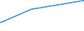 KN 84145940 /Exporte /Einheit = Preise (Euro/Bes. Maßeinheiten) /Partnerland: Gambia /Meldeland: Eur28 /84145940:Zentrifugalventilatoren (Ausg. Tischventilatoren, Bodenventilatoren, Wandventilatoren, Deckenventilatoren, Dachventilatoren Oder Fensterventilatoren, mit Eingebautem Elektromotor mit Einer Leistung von <= 125 W)