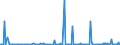 KN 84145940 /Exporte /Einheit = Preise (Euro/Bes. Maßeinheiten) /Partnerland: Ghana /Meldeland: Europäische Union /84145940:Zentrifugalventilatoren (Ausg. Tischventilatoren, Bodenventilatoren, Wandventilatoren, Deckenventilatoren, Dachventilatoren Oder Fensterventilatoren, mit Eingebautem Elektromotor mit Einer Leistung von <= 125 W)