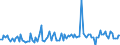 KN 84145950 /Exporte /Einheit = Preise (Euro/Bes. Maßeinheiten) /Partnerland: Griechenland /Meldeland: Europäische Union /84145950:Zentrifugalventilatoren (Ausg. fr Zivile Luftfahrzeuge der Unterpos. 8414.59.10 Sowie Tisch-, Boden-, Wand-, Decken-, Dach- Oder Fensterventilatoren, mit Eingebautem Elektromotor mit Einer Leistung von <= 125 W)