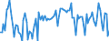 KN 84148060 /Exporte /Einheit = Preise (Euro/Bes. Maßeinheiten) /Partnerland: Schweden /Meldeland: Europäische Union /84148060:Verdr„ngerkompressoren, Rotierend, Einwellig (Ausg. fr Zivile Luftfahrzeuge der Unterpos. 8414.80.10, Kompressoren von der fr K„ltemaschinen Verwendeten art Sowie Luftkompressoren, auf Anh„ngerfahrgestell Montiert)