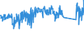 CN 84158100 /Exports /Unit = Prices (Euro/ton) /Partner: Denmark /Reporter: Eur27_2020 /84158100:Air Conditioning Machines Incorporating a Refrigerating Unit and a Valve for Reversal of the Cooling-heat Cycle `reversible Heat Pumps` (Excl. of a Kind Used for Persons in Motor Vehicles and Self-contained or `split-system` Window or Wall air Conditioning Machines)