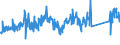 CN 84158100 /Exports /Unit = Prices (Euro/ton) /Partner: Belgium /Reporter: Eur27_2020 /84158100:Air Conditioning Machines Incorporating a Refrigerating Unit and a Valve for Reversal of the Cooling-heat Cycle `reversible Heat Pumps` (Excl. of a Kind Used for Persons in Motor Vehicles and Self-contained or `split-system` Window or Wall air Conditioning Machines)