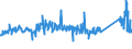 CN 84158100 /Exports /Unit = Prices (Euro/ton) /Partner: Sweden /Reporter: Eur27_2020 /84158100:Air Conditioning Machines Incorporating a Refrigerating Unit and a Valve for Reversal of the Cooling-heat Cycle `reversible Heat Pumps` (Excl. of a Kind Used for Persons in Motor Vehicles and Self-contained or `split-system` Window or Wall air Conditioning Machines)