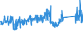 CN 84158100 /Exports /Unit = Prices (Euro/ton) /Partner: Estonia /Reporter: Eur27_2020 /84158100:Air Conditioning Machines Incorporating a Refrigerating Unit and a Valve for Reversal of the Cooling-heat Cycle `reversible Heat Pumps` (Excl. of a Kind Used for Persons in Motor Vehicles and Self-contained or `split-system` Window or Wall air Conditioning Machines)