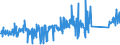 CN 84158100 /Exports /Unit = Prices (Euro/ton) /Partner: Latvia /Reporter: Eur27_2020 /84158100:Air Conditioning Machines Incorporating a Refrigerating Unit and a Valve for Reversal of the Cooling-heat Cycle `reversible Heat Pumps` (Excl. of a Kind Used for Persons in Motor Vehicles and Self-contained or `split-system` Window or Wall air Conditioning Machines)