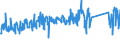 CN 84158100 /Exports /Unit = Prices (Euro/ton) /Partner: Slovenia /Reporter: Eur27_2020 /84158100:Air Conditioning Machines Incorporating a Refrigerating Unit and a Valve for Reversal of the Cooling-heat Cycle `reversible Heat Pumps` (Excl. of a Kind Used for Persons in Motor Vehicles and Self-contained or `split-system` Window or Wall air Conditioning Machines)