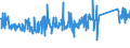 CN 84158100 /Exports /Unit = Prices (Euro/ton) /Partner: Serbia /Reporter: Eur27_2020 /84158100:Air Conditioning Machines Incorporating a Refrigerating Unit and a Valve for Reversal of the Cooling-heat Cycle `reversible Heat Pumps` (Excl. of a Kind Used for Persons in Motor Vehicles and Self-contained or `split-system` Window or Wall air Conditioning Machines)