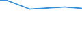 KN 84158390 /Exporte /Einheit = Preise (Euro/Tonne) /Partnerland: Italien /Meldeland: Europäische Union /84158390:Klimager„te mit Motorbetriebenem Ventilator, Ohne K„lteerzeugungsvorrichtung, Jedoch mit Vorrichtungen zum -ndern der Temperatur und des Feuchtigkeitsgehalts der Luft (Ausg. fr Zivile Luftfahrzeuge der Unterpos. 8415.83.10, Klimager„te von der fr den Komfort von Personen in Kraftfahrzeugen Verwendeten art Sowie Kompaktger„te Oder 'split-systeme' [klima-anlagen aus Getrennten Einzelelementen] zum Einbau in W„nde Oder Fenster)