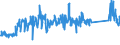 KN 84159000 /Exporte /Einheit = Preise (Euro/Tonne) /Partnerland: Montenegro /Meldeland: Eur27_2020 /84159000:Teile von Klimageräten mit Motorbetriebenem Ventilator und Vorrichtungen zum Ändern der Temperatur und des Feuchtigkeitsgehalts der Luft, A.n.g.