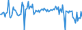 KN 84159090 /Exporte /Einheit = Preise (Euro/Tonne) /Partnerland: Belgien /Meldeland: Europäische Union /84159090:Teile von Klimager„ten mit Motorbetriebenem Ventilator und Vorrichtungen zum -ndern der Temperatur und des Feuchtigkeitsgehalts der Luft, A.n.g.