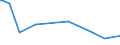 KN 84159090 /Exporte /Einheit = Preise (Euro/Tonne) /Partnerland: Zentralaf.republik /Meldeland: Europäische Union /84159090:Teile von Klimager„ten mit Motorbetriebenem Ventilator und Vorrichtungen zum -ndern der Temperatur und des Feuchtigkeitsgehalts der Luft, A.n.g.