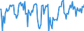 CN 84182200 /Exports /Unit = Prices (Euro/suppl. units) /Partner: France /Reporter: European Union /84182200:Household Electrical Refrigerators, Absorption-type