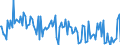 CN 84182200 /Exports /Unit = Prices (Euro/suppl. units) /Partner: Greece /Reporter: European Union /84182200:Household Electrical Refrigerators, Absorption-type