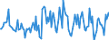 CN 84182200 /Exports /Unit = Prices (Euro/suppl. units) /Partner: Norway /Reporter: European Union /84182200:Household Electrical Refrigerators, Absorption-type