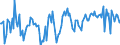 CN 84182200 /Exports /Unit = Prices (Euro/suppl. units) /Partner: Sweden /Reporter: European Union /84182200:Household Electrical Refrigerators, Absorption-type