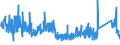 KN 84185019 /Exporte /Einheit = Preise (Euro/Bes. Maßeinheiten) /Partnerland: Daenemark /Meldeland: Eur27_2020 /84185019:Schaukühlmöbel `mit Eingebautem Kältesatz Oder Verdampfer`, für Nichttiefgekühlte Waren