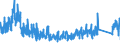 KN 84185019 /Exporte /Einheit = Preise (Euro/Bes. Maßeinheiten) /Partnerland: Finnland /Meldeland: Eur27_2020 /84185019:Schaukühlmöbel `mit Eingebautem Kältesatz Oder Verdampfer`, für Nichttiefgekühlte Waren