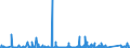 KN 84185019 /Exporte /Einheit = Preise (Euro/Bes. Maßeinheiten) /Partnerland: Ghana /Meldeland: Eur27_2020 /84185019:Schaukühlmöbel `mit Eingebautem Kältesatz Oder Verdampfer`, für Nichttiefgekühlte Waren