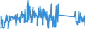 KN 84185090 /Exporte /Einheit = Preise (Euro/Bes. Maßeinheiten) /Partnerland: Finnland /Meldeland: Eur27_2020 /84185090:Kühlmöbel mit Eingebautem Kältesatz Oder Verdampfer (Ausg. Kombinierte Kühl- und Gefrierschränke mit Gesonderten Außentüren, Haushaltskühlschränke, Schaukühlmöbel Sowie Gefrier- und Tiefkühlmöbel)