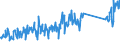 KN 84185090 /Exporte /Einheit = Preise (Euro/Bes. Maßeinheiten) /Partnerland: Schweiz /Meldeland: Eur27_2020 /84185090:Kühlmöbel mit Eingebautem Kältesatz Oder Verdampfer (Ausg. Kombinierte Kühl- und Gefrierschränke mit Gesonderten Außentüren, Haushaltskühlschränke, Schaukühlmöbel Sowie Gefrier- und Tiefkühlmöbel)