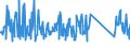 KN 84185090 /Exporte /Einheit = Preise (Euro/Bes. Maßeinheiten) /Partnerland: Estland /Meldeland: Eur27_2020 /84185090:Kühlmöbel mit Eingebautem Kältesatz Oder Verdampfer (Ausg. Kombinierte Kühl- und Gefrierschränke mit Gesonderten Außentüren, Haushaltskühlschränke, Schaukühlmöbel Sowie Gefrier- und Tiefkühlmöbel)