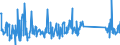 KN 84185090 /Exporte /Einheit = Preise (Euro/Bes. Maßeinheiten) /Partnerland: Lettland /Meldeland: Eur27_2020 /84185090:Kühlmöbel mit Eingebautem Kältesatz Oder Verdampfer (Ausg. Kombinierte Kühl- und Gefrierschränke mit Gesonderten Außentüren, Haushaltskühlschränke, Schaukühlmöbel Sowie Gefrier- und Tiefkühlmöbel)